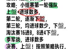 关于一触即发，困难赛程考验球员才华！的信息