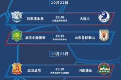 富力客场挑战建业，胜者或领先积分榜的简单介绍